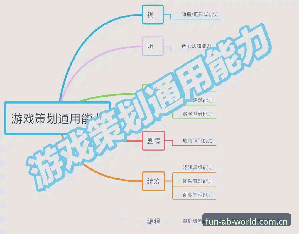 找靠谱娱乐平台的实用指南：从注册到实战全流程解析