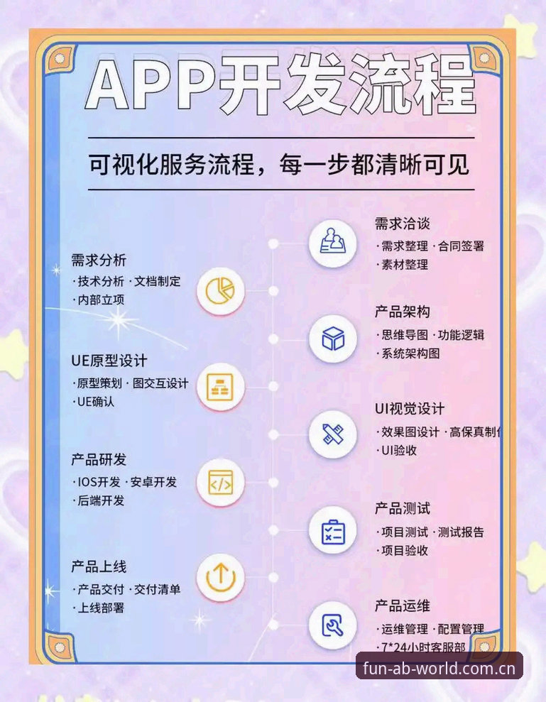 ab娱乐APP安装完整指南：从官网入口到最新版本的操作流程